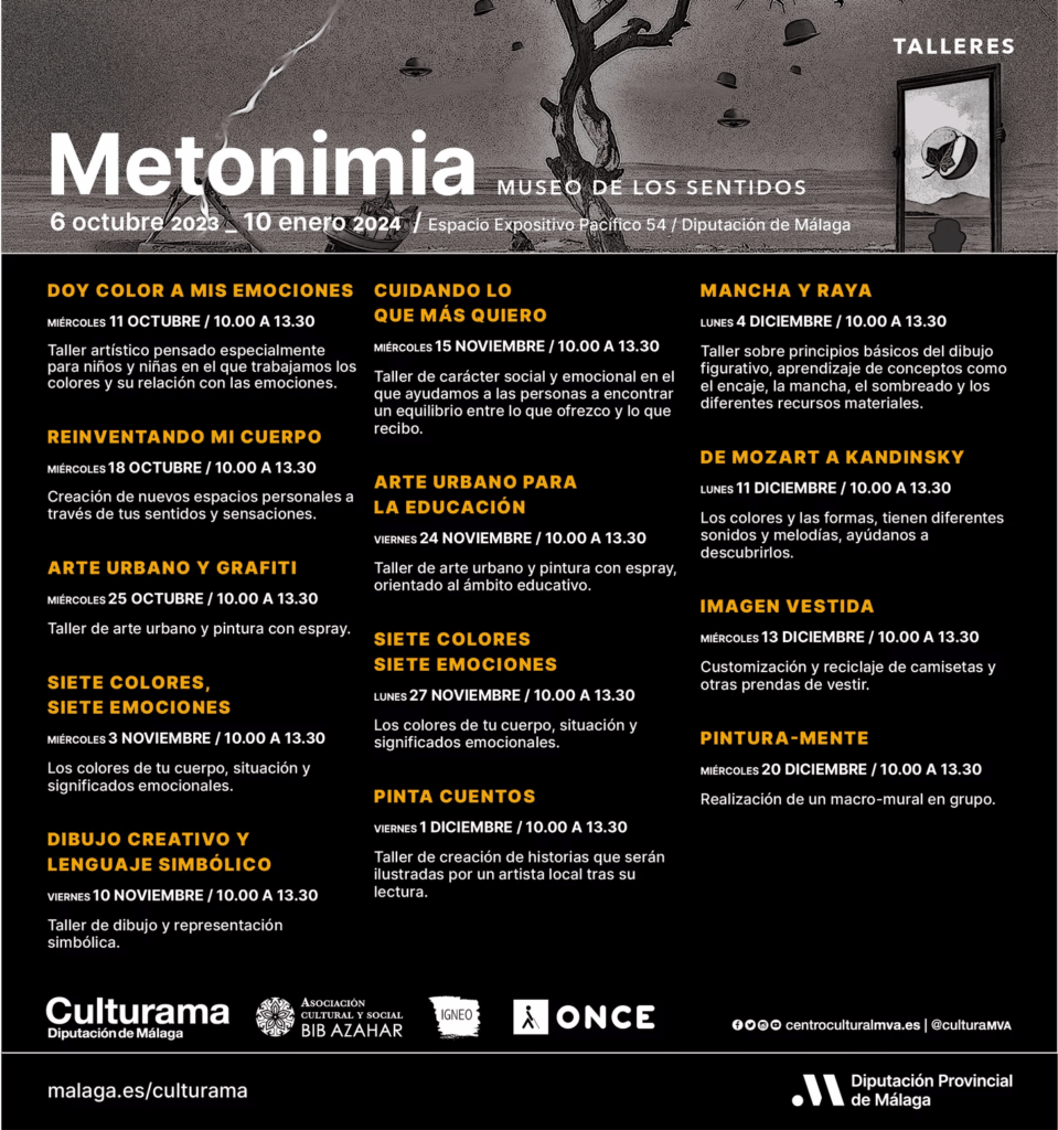 Agenda Cultural Málaga: Metonimia “Museo de los Sentidos 2023”